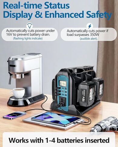 محول طاقة 350 واط لبطارية ماكيتا 18 فولت، 4 منافذ تيار مستمر 18 فولت إلى تيار متردد 110-120 فولت عاكس بطارية مع 3 منافذ USB-A، 1 منفذ USB-C، ضوء LED 300 لومن للتخييم في الهواء الطلق والسفر والصيد في حالات الطوارئ (أداة فقط) in Kuwait