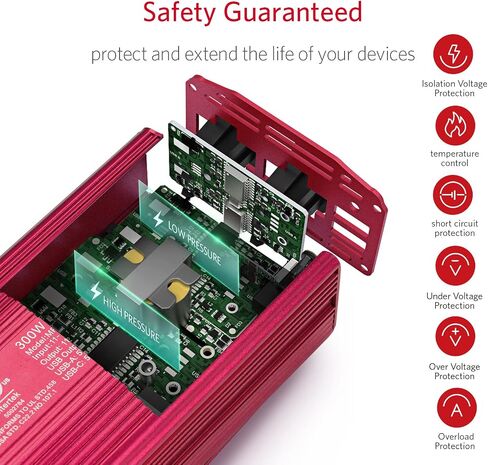 Bestek 300 واط عاكس طاقة السيارة، تيار مستمر 12 فولت إلى 110 فولت تيار متردد مع USB-C PD 30 واط محول قابس السيارة مع منافذ USB QC3.0 متعددة الحماية شاحن سيارة عاكس الطاقة للمركبات in Saudi Arabia