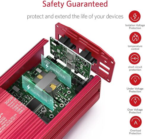 Bestek 300 واط عاكس طاقة السيارة، تيار مستمر 12 فولت إلى 110 فولت تيار متردد مع USB-C PD 30 واط محول قابس السيارة مع منافذ USB QC3.0 متعددة الحماية شاحن سيارة عاكس الطاقة للمركبات in Saudi Arabia
