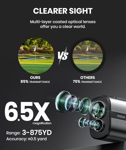 EENOUR Golf Rangefinder Mini مع اهتزاز منحدر وقفل الدبوس، تكبير 875Y 6.5X، جهاز تحديد نطاق ليزر قابل لإعادة الشحن للجيب، مسح مستمر للجولف والصيد in Kuwait