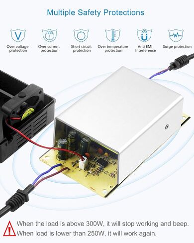 ALITOVE AC to DC Converter 110V to 12V 10A 120W Power Supply Car Cigarette Lighter Adapter to Wall Plug AC to DC Adapter for Car Vacuum Cleaner Inflator Refrigerator Cooler and Other Car Devices in Saudi Arabia