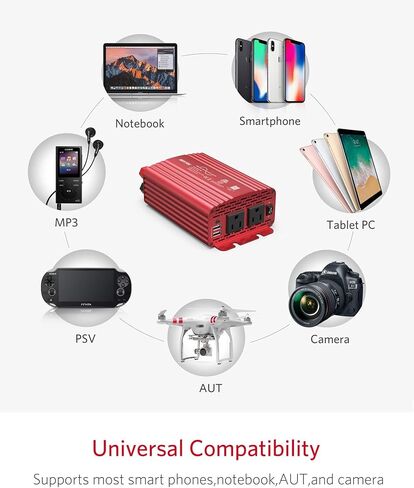 BESTEK 300Watt Pure Sine Wave Power Inverter - DC 12V إلى AC 110V محول محول قابس السيارة، محول الطاقة مع 4.8A منافذ شحن USB مزدوجة و2 منافذ تيار متردد لشاحن السيارة in Saudi Arabia