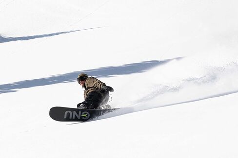 لوح التزلج على الجليد للرجال من GNU Banked Country in Kuwait