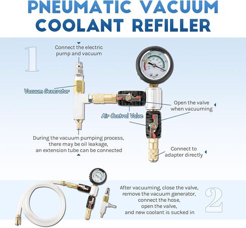 ATPEAM 28 قطعة جهاز اختبار ضغط المبرد العالمي | مجموعة اختبار ضغط سائل التبريد مجموعة نظام التبريد من نوع الفراغ لنظام التبريد مجموعة إعادة تعبئة فراغ سائل التبريد أداة إعادة تعبئة سائل التبريد in Kuwait