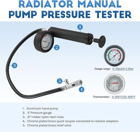 ATPEAM 28 قطعة جهاز اختبار ضغط المبرد العالمي | مجموعة اختبار ضغط سائل التبريد مجموعة نظام التبريد من نوع الفراغ لنظام التبريد مجموعة إعادة تعبئة فراغ سائل التبريد أداة إعادة تعبئة سائل التبريد in Kuwait