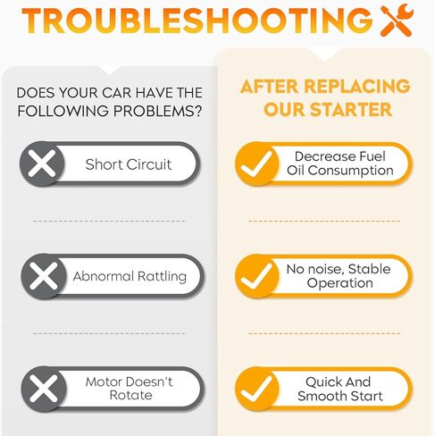 بداية لـ 7.5L V8 Ford F250 & E-350 Econoline & E-350 Econoline Club Wagon 1992-1996، F-350 1992-1997، SFD0030 336-1168 112595 113221 in Kuwait