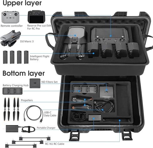 Smatree 28.3L Mavic 3 Pro حافظة صلبة مقاومة للماء بطبقة مزدوجة، حقيبة حمل احترافية بغطاء صلب لـ DJI Mavic 3 Pro Fly Drone، DJI RC أو DJI RC Pro وملحقاتها (الجراب فقط) in Kuwait