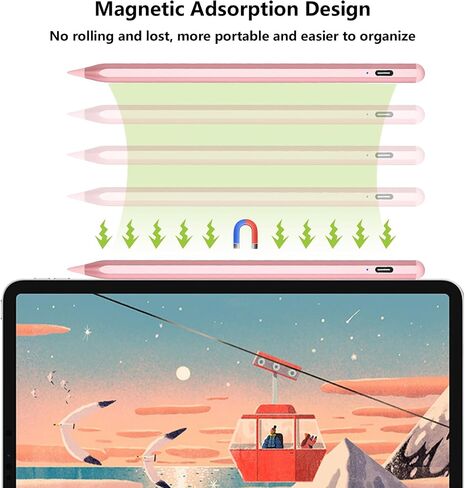 iPencil للجيل الأول، قلم iPad بشاشة LED للطاقة مع خاصية رفض راحة اليد وحساسية الإمالة، قلم iPad Stylus 6/7/8/9/10، iPad Air 3/4/5/M2، iPad Mini 5/6، iPad Pro 11 بوصة/ 12.9 بوصة/13 بوصة M4 2018-2024-روز جولد in Saudi Arabia
