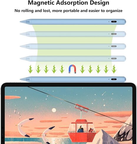 iPencil للجيل الأول، قلم iPad بشاشة LED للطاقة مع خاصية رفض راحة اليد وحساسية الإمالة، قلم iPad Stylus 6/7/8/9/10، iPad Air 3/4/5/M2، iPad Mini 5/6، iPad Pro 11 بوصة/ 12.9 بوصة/13 بوصة M4 2018-2024-روز جولد in Saudi Arabia