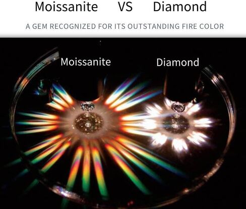 moissanite stud earrings, 0.5ct-2ct D-F Color High purity Round Cut Diamond Earrings,925 Silver 18K White Gold Plated moissanite stud earrings for Women girl Men. in Kuwait