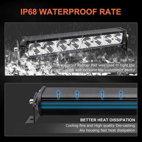 SAMMAN LED Light Bar 13.5 Inch 40W Off Road Working Lights Waterproof Spot Beam LED Driving Light for Jeep ATV UTV SUV Trucks 1 Year Warranty … in Saudi Arabia
