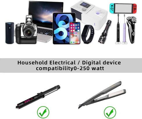 Universal Travel Converter，250W Voltage Converter with 2 USB and 2 USB-C Charging Ports and 3 AC Plugs for curlers in Saudi Arabia