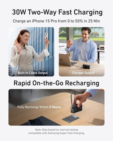 Anker Nano 3-in-1 Power Bank, 10,000mAh Portable Charger with Built-in Lightning Cable and Foldable AC Plug, 30W Max Compact Battery Pack, for iPhone 14 Series, Galaxy, MacBook, and More in Saudi Arabia