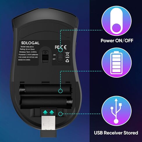 ماوس لاسلكي sdlogal 2.4G، ماوس لاسلكي ضوئي محمول 1200 نقطة في البوصة مع جهاز استقبال USB، عمر بطارية 24 شهرًا، جهاز كمبيوتر/Mac/كمبيوتر محمول يمكن استخدامه بكلتا اليدين (Gunmetal) in Saudi Arabia