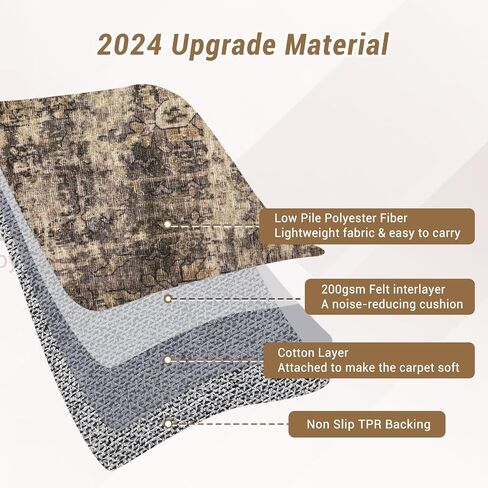 Washable Area Rug 5x7 Vintage Distressed Living Room Bedroom Throw Rug Non Slip Low Pile Soft Accent Rug Indoor Floor Carpet for Dining Room Office Home Decor, Grey in Saudi Arabia