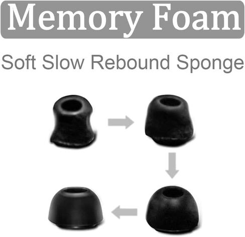Foam Ear Tips Compatible with Galaxy Buds Pro Earbuds, 3 Pairs S/M/L Sizes Soft Memory Foam Replacement Ear Tips Earbud Tips Eartips Foam Compatible with Galaxy Buds Pro, Gray SML in Saudi Arabia