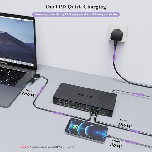 محطة إرساء WAVLINK USB C أو USB 3.0 شاشات مزدوجة، قاعدة Displaylink USB C مع شحن PD بقوة 100 واط لـ Thunderbolt 4/3، USB-C Windows/Mac/Chrome، MacBook M1/M2 (2HDMI، 2DP، 6USB، إيثرنت، صوت) in Saudi Arabia