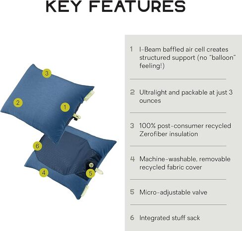 NEMO Fillo Elite Ultralight Pillow | Inflatable Backpacking Pillow for Travel, Backpacking, and Camping, Huckleberry in Kuwait