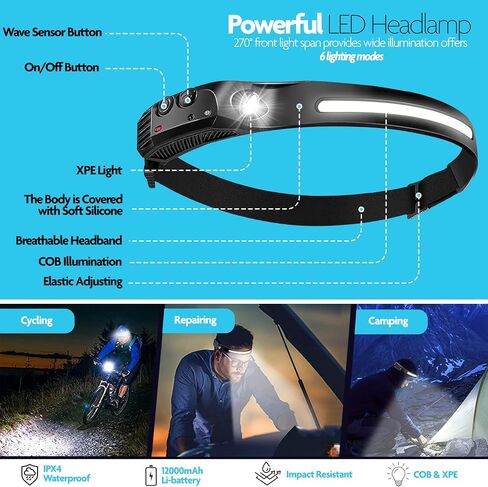 Headband Light - LED Headlamp Rechargeable, IPX4 Waterproof Head Lamp 270° Wide Beam 350 Lumens with Motion Sensor, 6 Modes, 8hr Battery Life Head Lamps for Camping, Hiking, & Industrial Use in Saudi Arabia