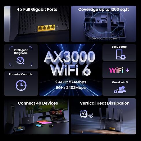 جهاز توجيه Tenda AX1500 WiFi 6 - جهاز توجيه إنترنت لاسلكي ثنائي النطاق جيجابت، منافذ 4XGE، جهاز توجيه VPN، إعداد سهل، أدوات الرقابة الأبوية، وضع نقطة الوصول، IPv6، WPA3(RX2L Pro) in Kuwait
