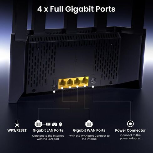 جهاز توجيه Tenda AX1500 WiFi 6 - جهاز توجيه إنترنت لاسلكي ثنائي النطاق جيجابت، منافذ 4XGE، جهاز توجيه VPN، إعداد سهل، أدوات الرقابة الأبوية، وضع نقطة الوصول، IPv6، WPA3(RX2L Pro) in Kuwait