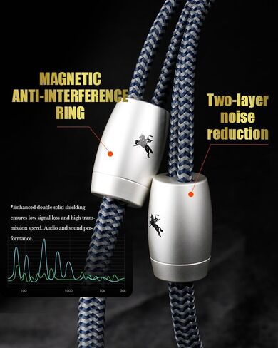 HiFi Speaker Cable 14 AWG Audiophile High Purity Copper Speaker Cable with Cotton Net Braided, Comes with Gold Plated Banana Plugs and Spade Connectors (4.92ft/1.5m) in Saudi Arabia
