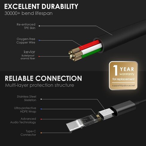 PALOVUE USB C Headphones Earbuds, Type C Magnetic Earphones with Microphone Compatible with Samsung Galaxy S23 S22 S21 Ultra S20 FE Note 20 10 A53 A54, Google Pixel 7 6 5 4, One Plus, Black in Saudi Arabia