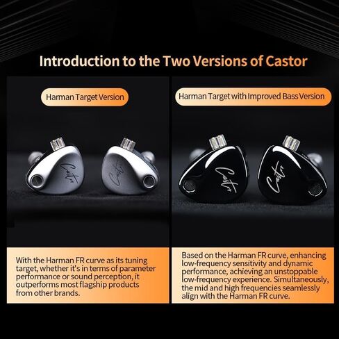 سماعات رأس FAAEAL KZ Castor داخل الأذن، سماعة أذن قابلة للضبط بتقنية HiFi، ضبط عشاق الصوت IEM قابل للتعديل، برامج تشغيل ديناميكية مزدوجة، شاشات قابلة للفصل مع مفتاح ضبط (إصدار Bass مع ميكروفون) in Saudi Arabia