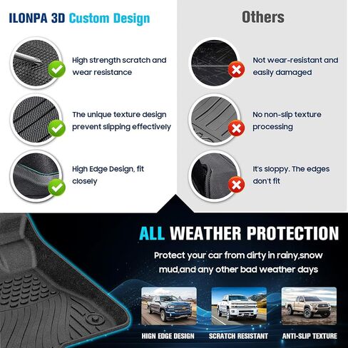 مجموعة سجادات أرضية وبطانة شحن مخصصة لسيارة Honda CR-V 2023 2024، TPE لجميع الأحوال الجوية للصف الأول والثاني وبطانة صندوق السيارة في أعلى موضع - أسود، 4 قطع in Saudi Arabia