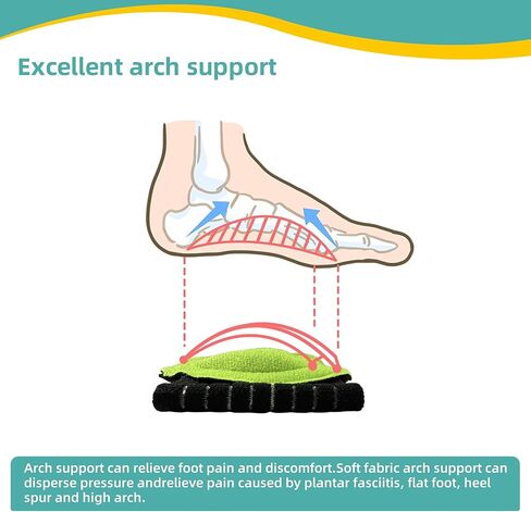 زوجان من دعامة دعم قوس القدم، دعم قوس التهاب اللفافة الأخمصية للجنسين، وسادات مشط القدم، من أجل وسادة دعم القدم ممتصة للصدمات للعناية بالتقوس (أخضر، زوجان، مقاس واحد) in Kuwait