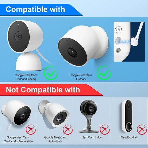 لوحة شمسية لكاميرا Google Nest، لوحة شمسية للكاميرا لكاميرا Google Nest للاستخدام الخارجي أو الداخلي (إصدار البطارية)، مصنوعة خصيصًا لكاميرا Google Nest in Kuwait