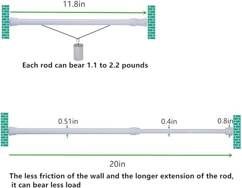 Cupboard Bars Tension Rods, 6 Pack Spring Tensions Rods Steel Adjustable Tension Curtain Rod Closet Rod Window Rods (Black, 11.8-20 Inches) in Kuwait