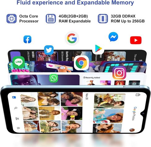 Blackview Wave 6C Unlocked Android Phones, Android 13 Smartphones, 6.52" HD+, 5100mAh 10W Fast, Octa-Core 4GB+32GB/SD 1TB Smart Phone, 8MP+5MP, 3 Card Slots, Face ID Unlock Phone, 4G Dual SIM Phone in Saudi Arabia