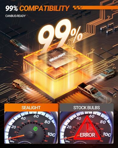 مصابيح الضباب SEALIGHT H9/H8، ضوء أبيض 30,000LM 6500K، التوصيل والتشغيل، لمبة ضباب H11 مع مروحة تبريد، حزمة من 2 in Kuwait