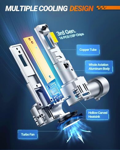 مصابيح الضباب SEALIGHT H9/H8، ضوء أبيض 30,000LM 6500K، التوصيل والتشغيل، لمبة ضباب H11 مع مروحة تبريد، حزمة من 2 in Kuwait