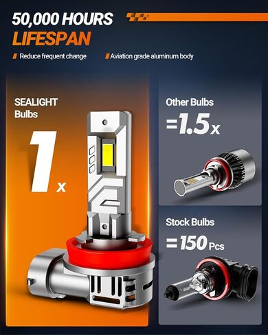 مصابيح الضباب SEALIGHT H9/H8، ضوء أبيض 30,000LM 6500K، التوصيل والتشغيل، لمبة ضباب H11 مع مروحة تبريد، حزمة من 2 in Kuwait