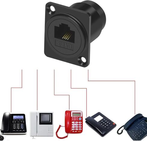 PENGLIN 2PCS RJ11 6P4C لوحة جبل موصل الهاتف، موصل التغذية CAT3 أنثى إلى أنثى، مقرنة الهاتف في الخط Cat3 متوافقة مع البيانات والصوت in Kuwait