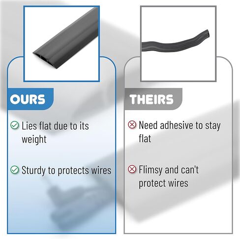 Bates- Floor Cord Cover, 8ft Cable Cover, Brown Extension Cord Cover Floor, Cord Protector, Floor Cable Cover, Cord Hider Floor, Cable Cover Floor, Cable Floor Cover, Cable Covers for Cords in Kuwait
