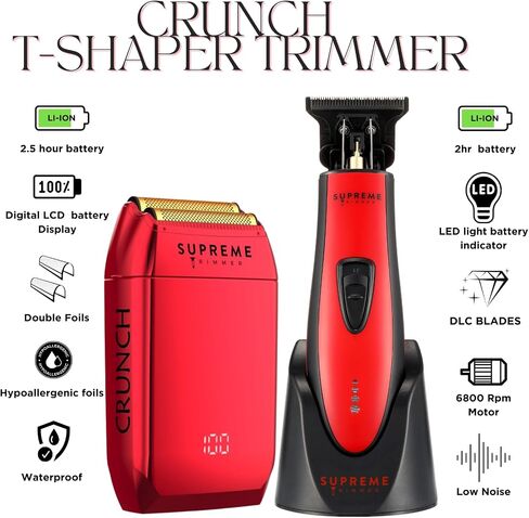 مجموعة أدوات الحلاقة من SUPREME TRIMMER - ماكينة تشذيب الشعر وماكينة حلاقة اللحية الاحترافية للرجال - ST5220 وSTF602 (حزمة سوداء) in Saudi Arabia