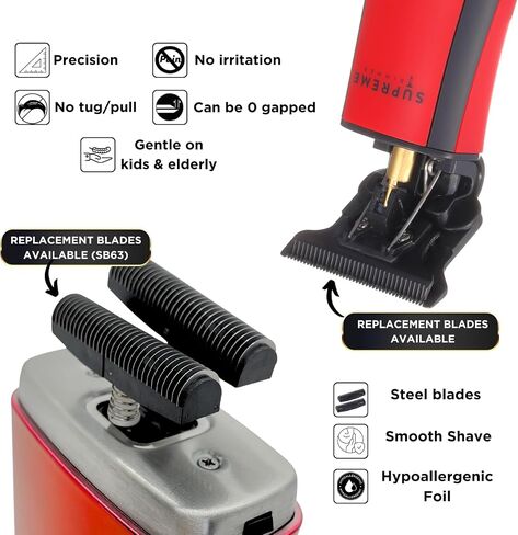 مجموعة أدوات الحلاقة من SUPREME TRIMMER - ماكينة تشذيب الشعر وماكينة حلاقة اللحية الاحترافية للرجال - ST5220 وSTF602 (حزمة سوداء) in Saudi Arabia