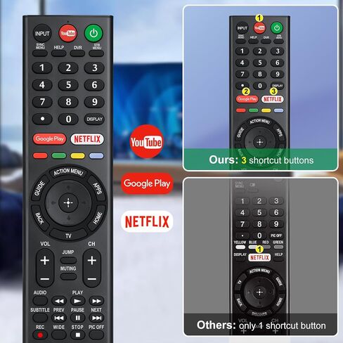 Universal Replacement for Samsung-Smart-TV-Remote, New Upgrade Infrared for Samsung Remote Control, with Netflix,Prime Video,Hulu Buttons in Kuwait