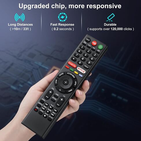 Universal Replacement for Samsung-Smart-TV-Remote, New Upgrade Infrared for Samsung Remote Control, with Netflix,Prime Video,Hulu Buttons in Kuwait