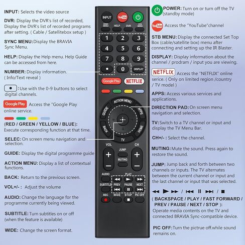 Universal Replacement for Samsung-Smart-TV-Remote, New Upgrade Infrared for Samsung Remote Control, with Netflix,Prime Video,Hulu Buttons in Kuwait
