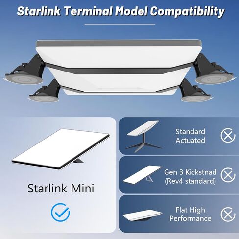 Adjustable Starlink Mini Mount, Lymorexan Starlink Mini Roof Mount with 4.5" Suction Cup, Starlink Mini Suction Cup Mount with Adapter, Starlink Mini Mounting Kit, Starlink Mini Wall Mount in Saudi Arabia