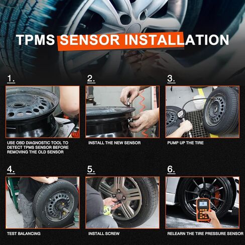 TPMS Sensor, 315MHz Tire Pressure Monitor Sensors Fit for Ford F150 Ecosport Mustang Escape Explorer Fiesta Ranger for Lincoln MKX MKZ MKS MKT Navigator F2GT1A180AB F2GT1A150AB 1PC in Saudi Arabia