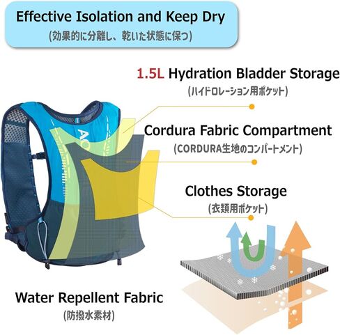 Azarxis Hydration Running Vest Backpack Pack 5L for Women Men Jogging Trail Race Marathon Cycling Hiking Accessories (Mint Blue with 500ml Soft Flask) in Kuwait