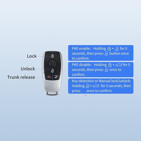 EASYGUARD Smart Key repalcement PKE keyless Entry System fit for 2014+ Benz FBS4 with Factory OEM Push Start Button (Without Comfort Access) (ESW309C01-N, with BE4) in Kuwait