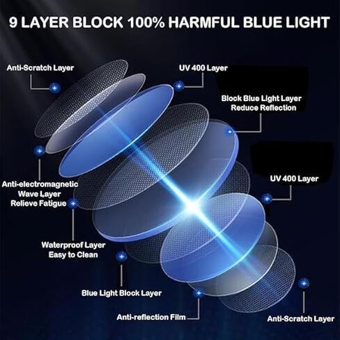 Blue Light Blocking Gaming Glasses ESports Computer Gamer GlassesAmber Gaming Glasses-Anti Glare for Better Sleep in Saudi Arabia