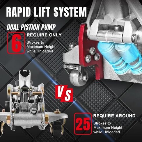 رافعة أرضية سباق تورين هيدروليكية منخفضة الحجم من الألومنيوم والفولاذ مع مضخة رفع سريعة بمكبس مزدوج، سعة 1.5 طن (3000 رطل)، أحمر in Kuwait