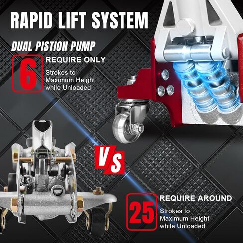 BIG RED Torin Hydraulic Low Profile Aluminum and Steel Racing Floor Jack with Dual Piston Quick Lift Pump, 1.5 Ton (3,000 lb) Capacity, Red in Saudi Arabia